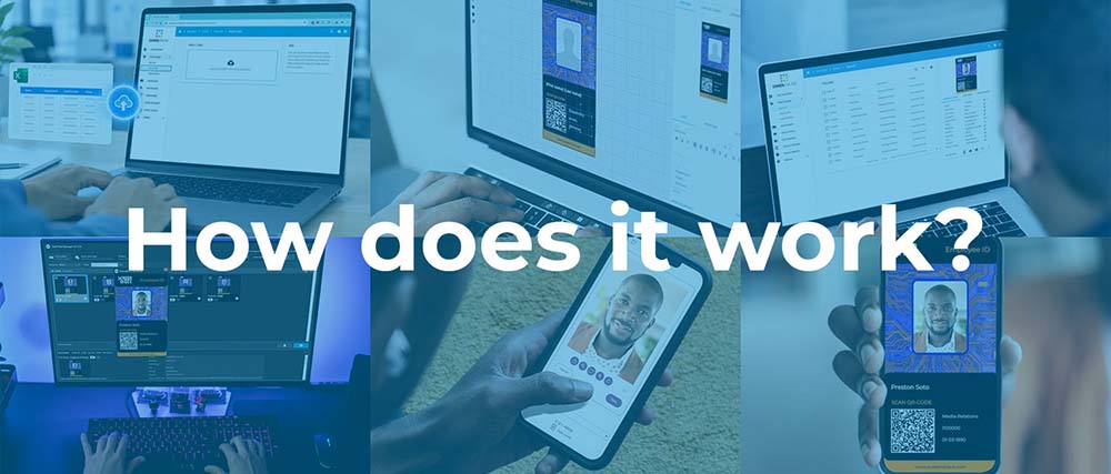 How does it work CardsOnline MyCloud