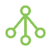 Centralised Management